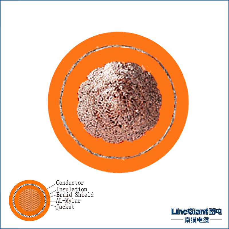 新能源汽車高壓電纜